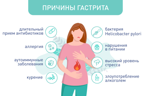 Яблоки при гастрите &mdash; допустимо или нельзя?