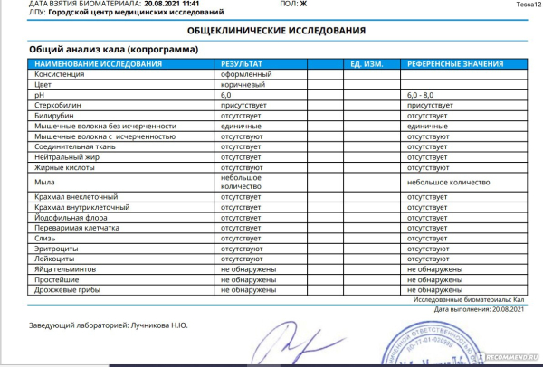Роль копрограммы в диагностике пищеварительной системы
