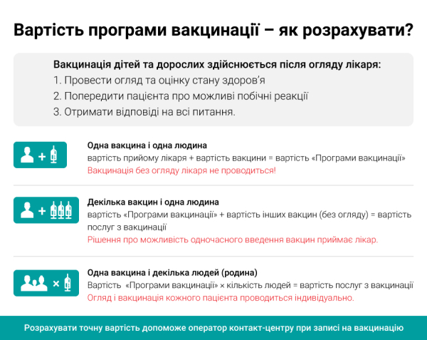 Прививка от желтой лихорадки — безопасное путешествие с детьми в любую страну Прививка от желтой лихорадки — безопасное путешествие с детьми в любую страну