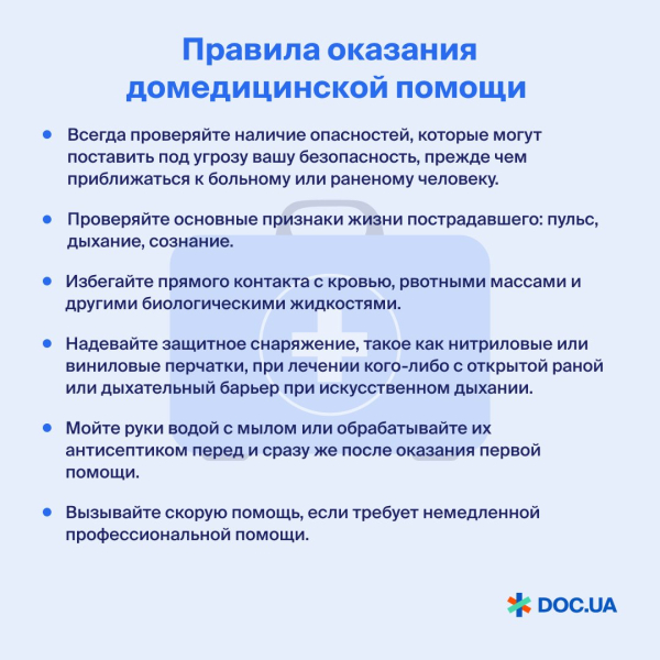 ТЭЛА — первая помощь для спасения жизни ТЭЛА — первая помощь для спасения жизни